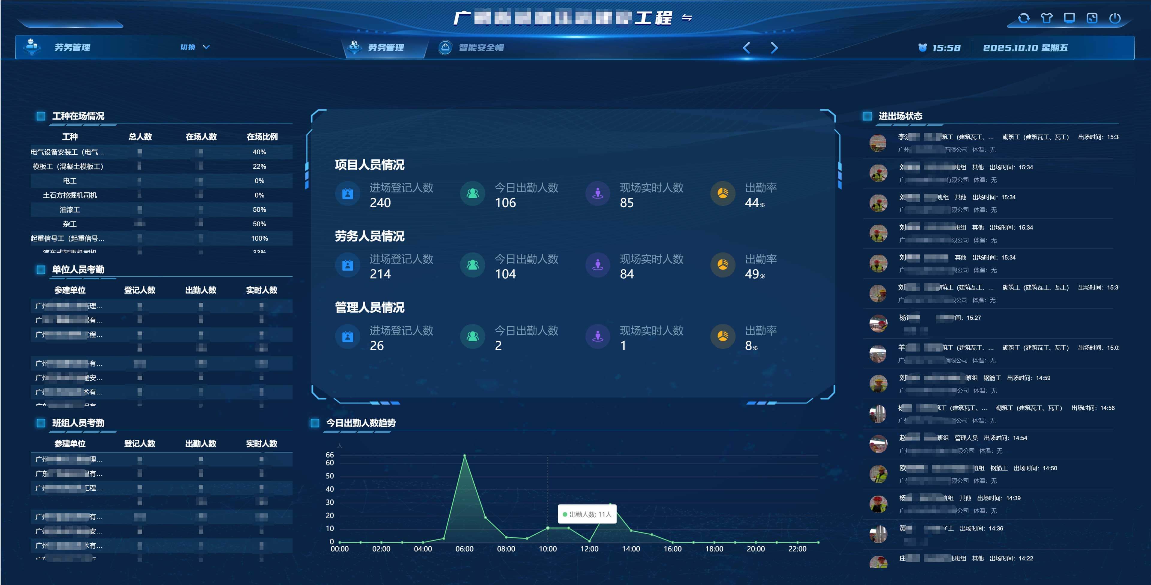 智慧工地-勞務(wù)管理