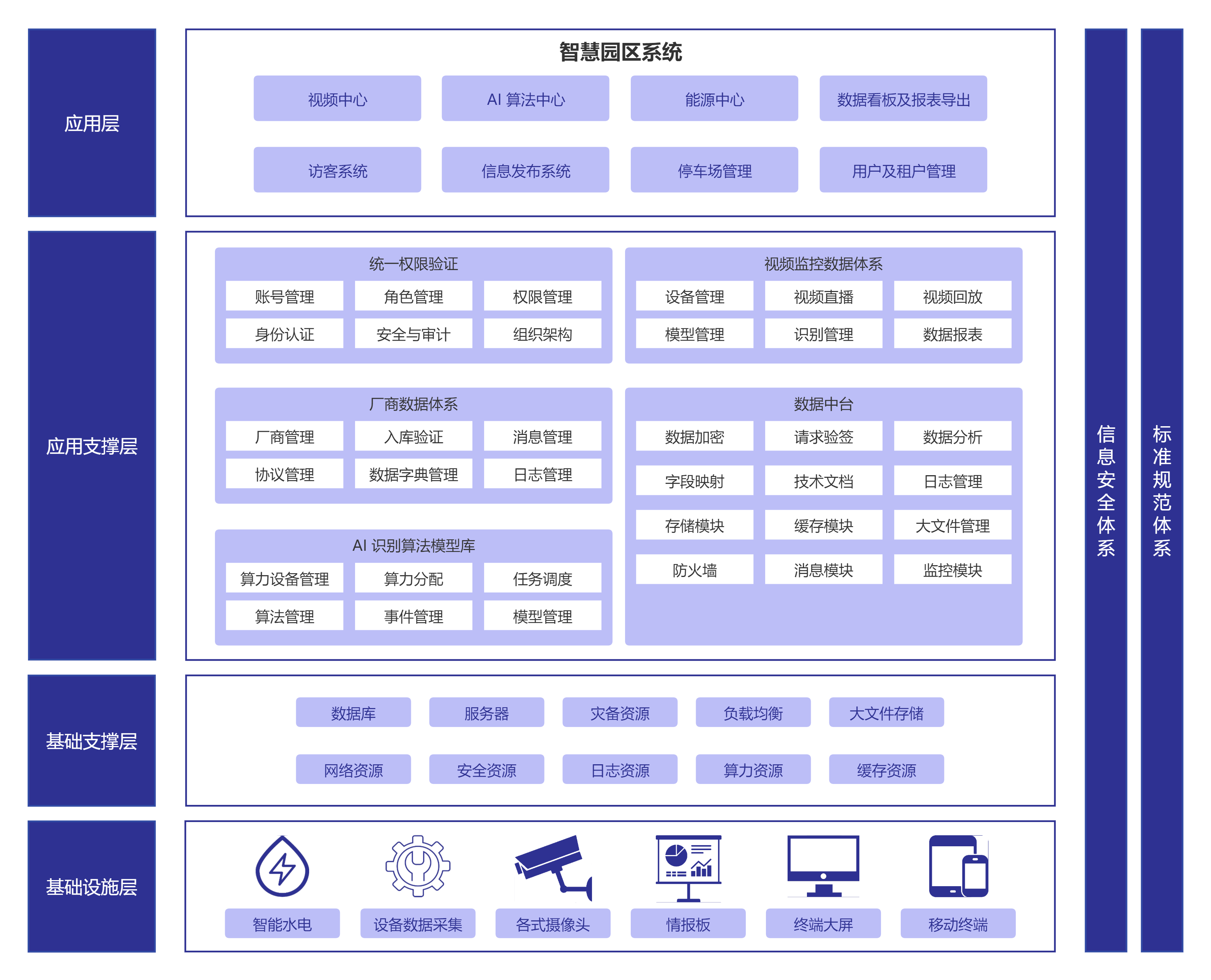 解決方案-系統(tǒng)拓?fù)?png 解決方案-系統(tǒng)拓?fù)?png