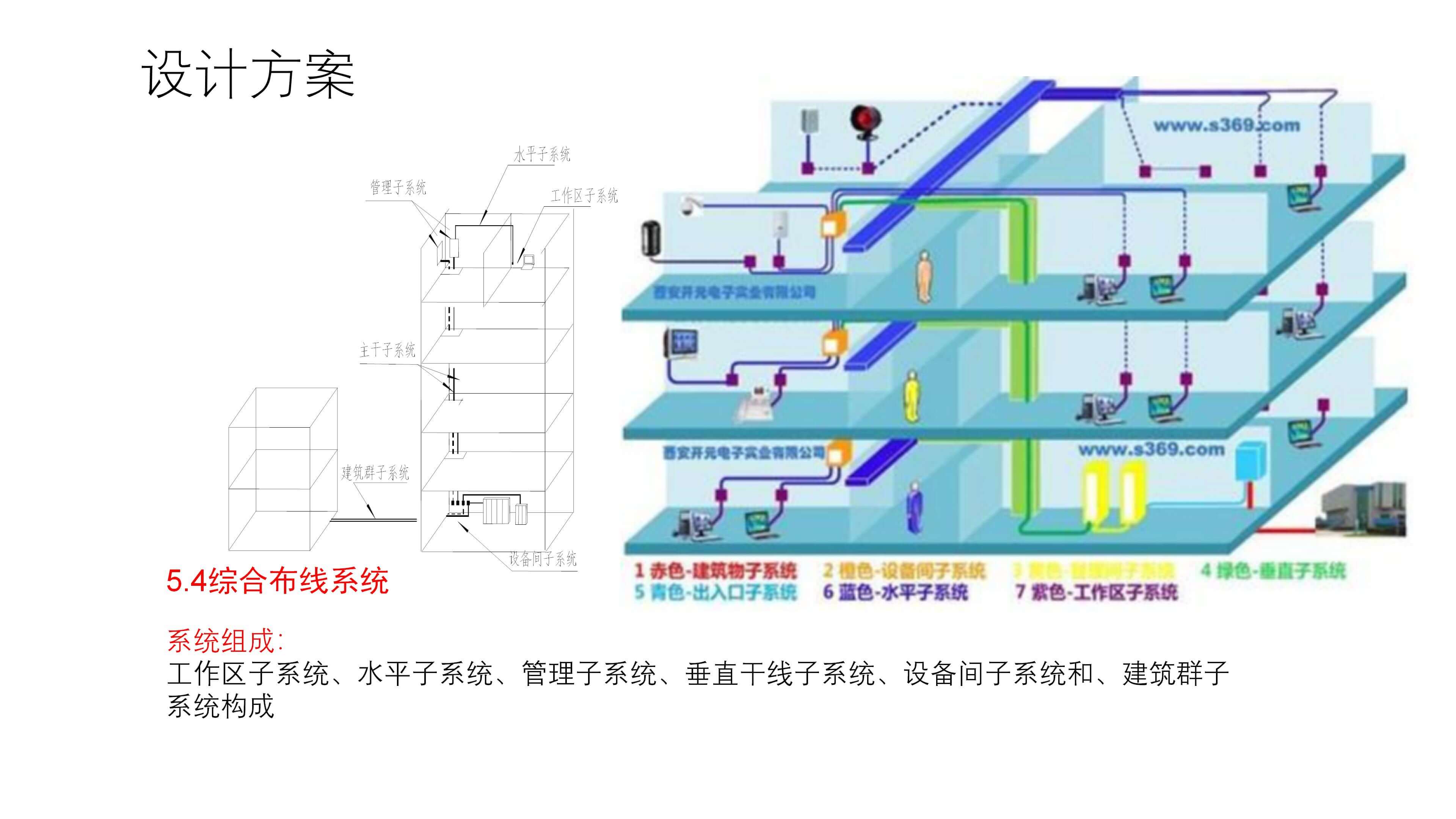 基礎(chǔ)支撐系統(tǒng)：可靠運(yùn)行的基石