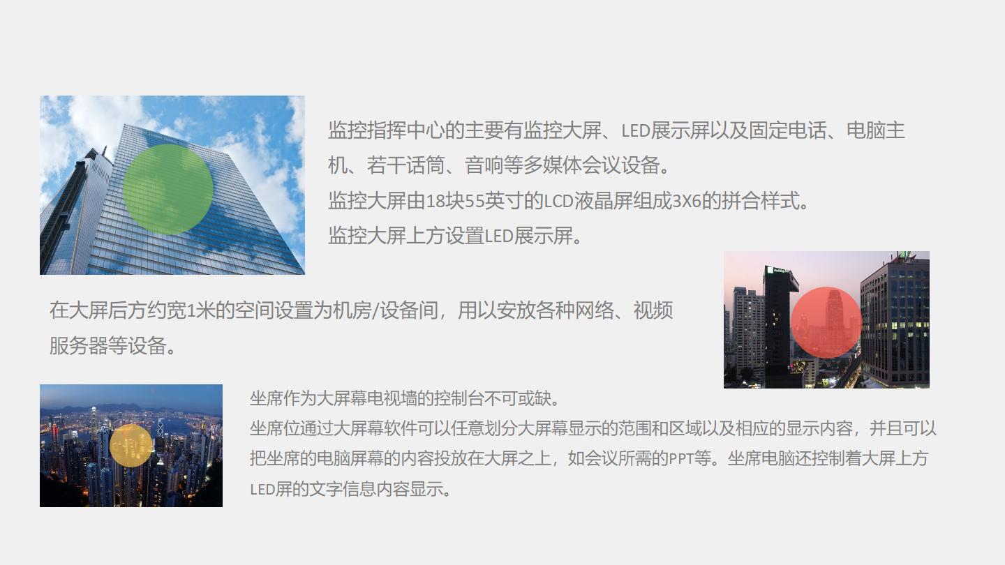 監(jiān)控中心建設(shè) 監(jiān)控中心建設(shè)